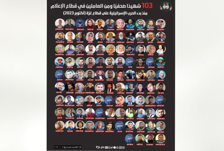 103شهيدًا صحفيًا ومن العاملين في قطاع الإعلام( نقابة الصحفيين الفلسطينيين)