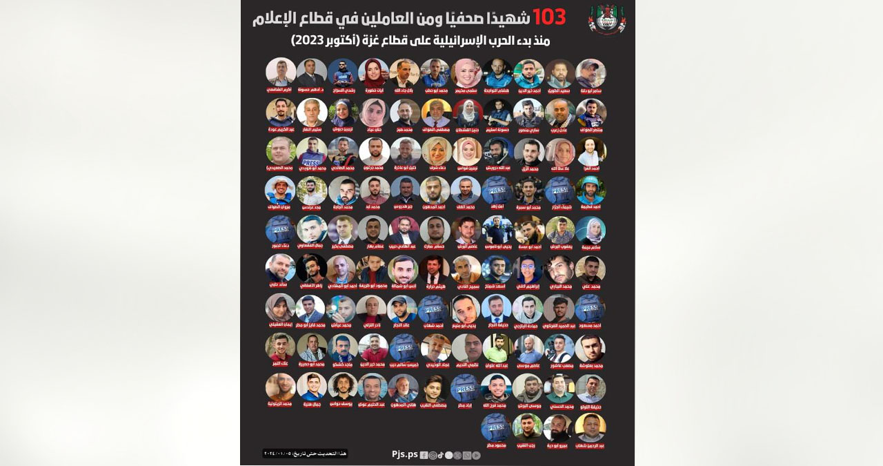 103شهيدًا صحفيًا ومن العاملين في قطاع الإعلام( نقابة الصحفيين الفلسطينيين)