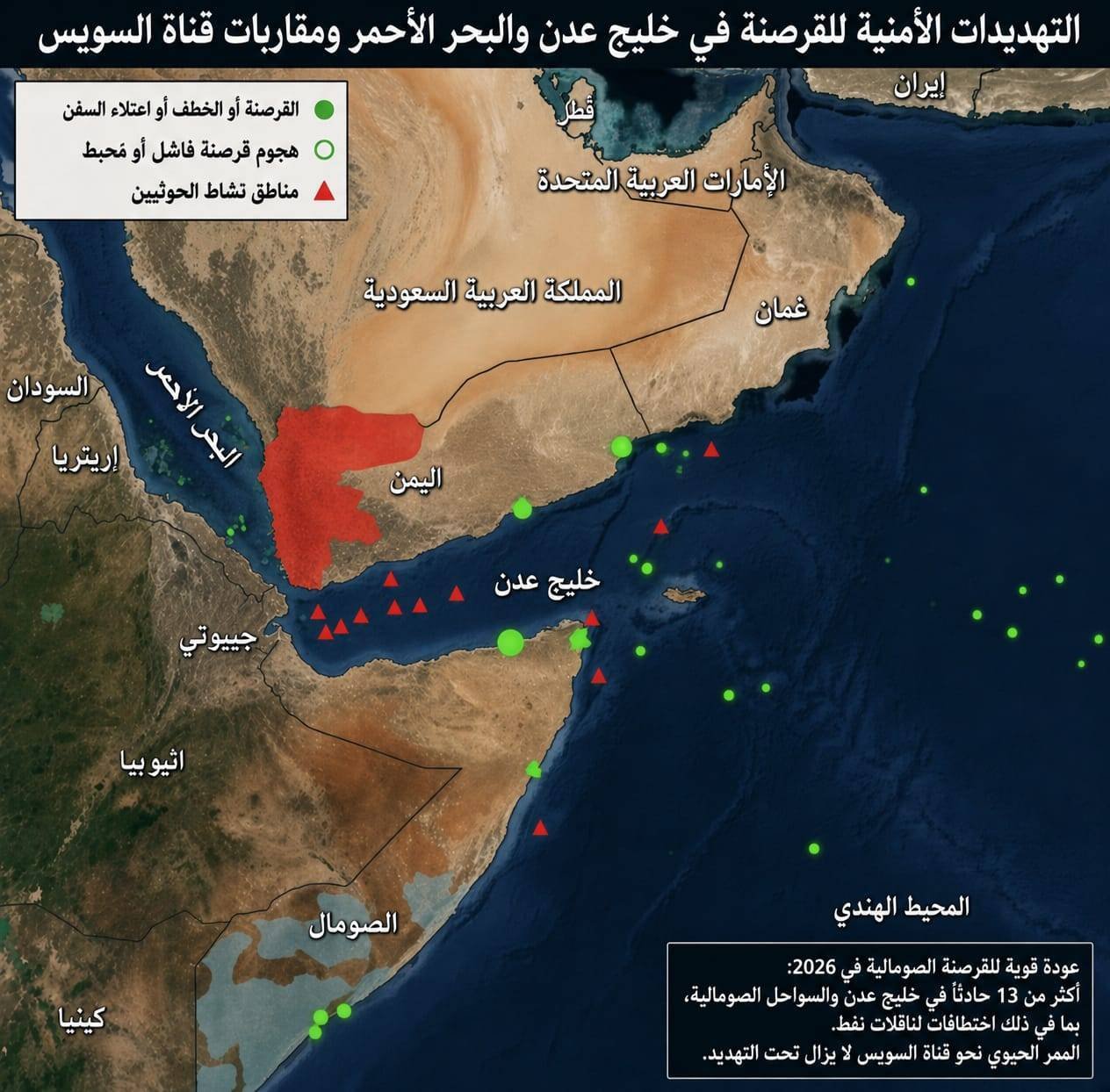 التهديدات الأمنية للقرصنة