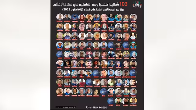 غزة: الكيان الصهيوني يقتل الشهود لإخفاء الحقيقة