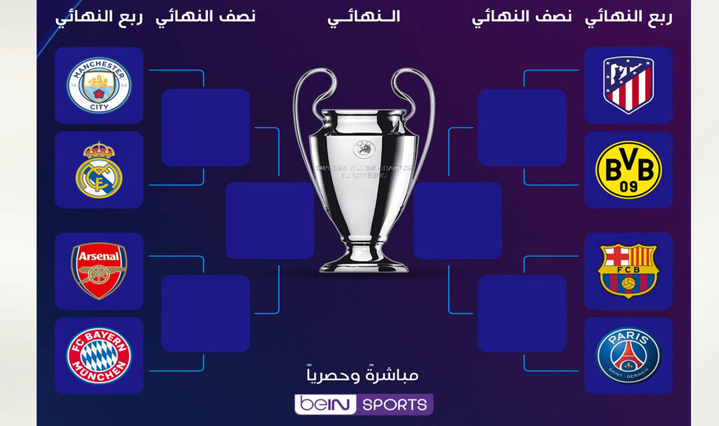 مواجهات واعدة في ربع نهائي دوري أبطال أوروبا.. وحظوظ متكافئة للعبور