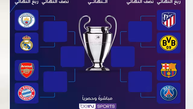 مواجهات واعدة في ربع نهائي دوري أبطال أوروبا.. وحظوظ متكافئة للعبور