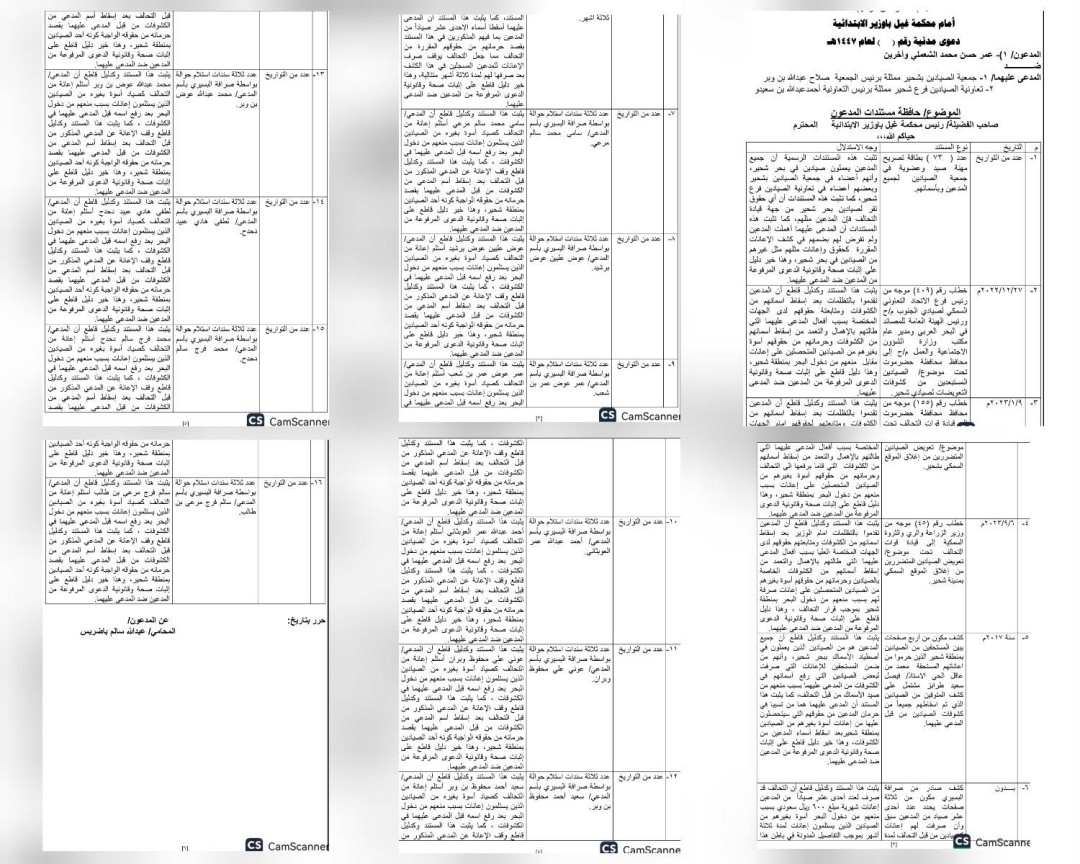 حافظة مستندات الصيادين
