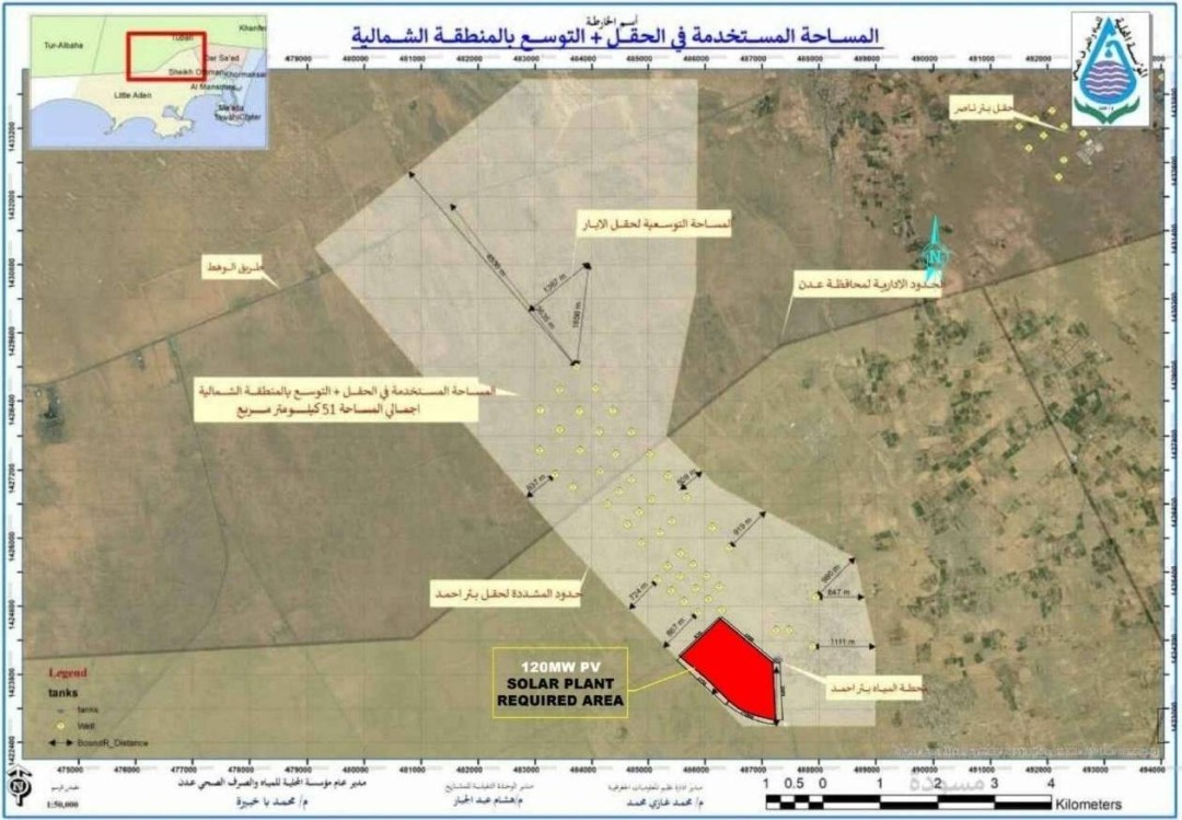المساحة المستخدمة في الحقل المساحة المستخدمة في الحقل
