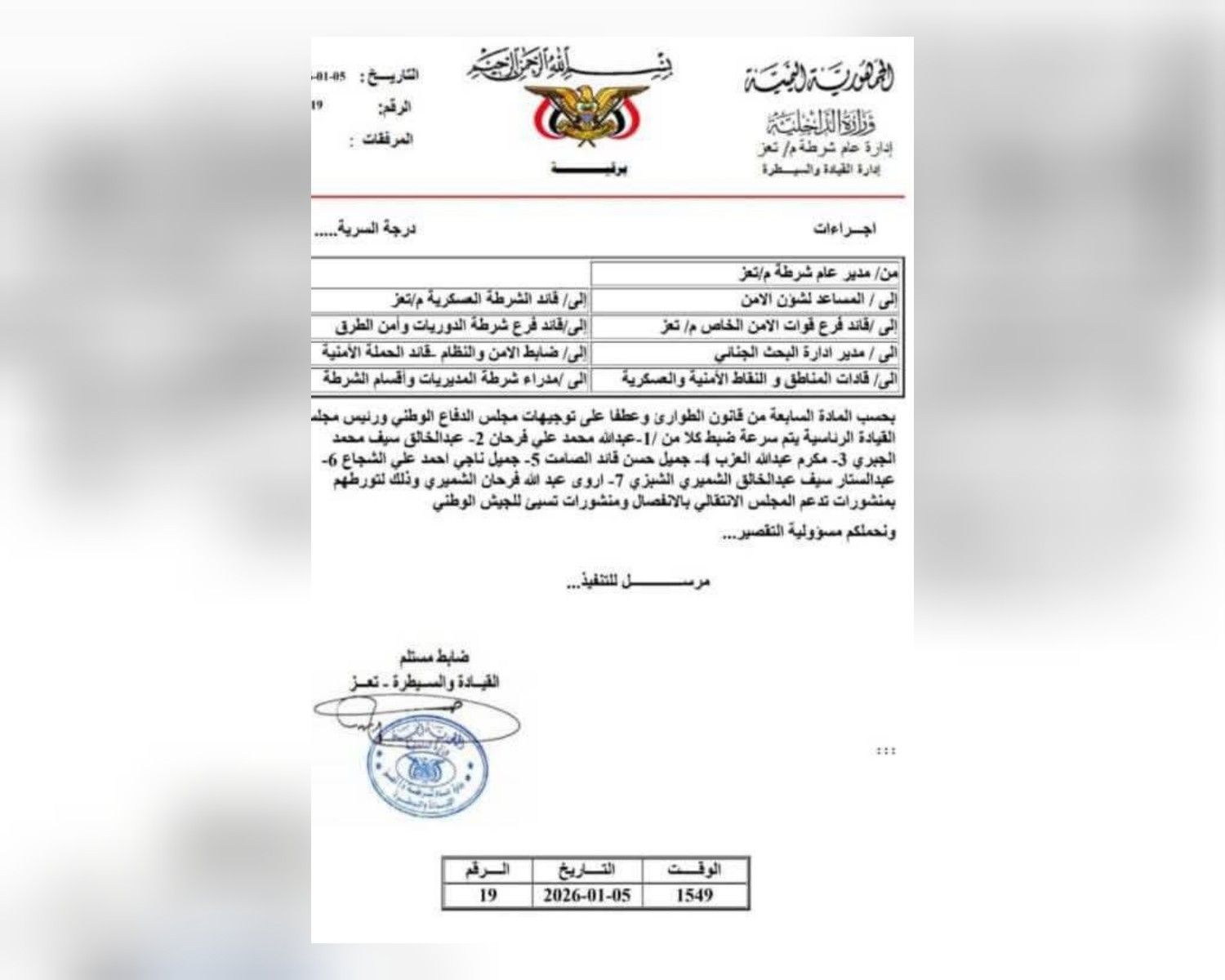 تعز: ملاحقة صحفيين وناشطين على خلفية منشورات رأي