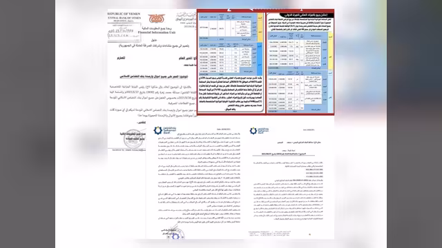 بيع أصول بنك التضامن.. هل سيدفع مجموعة هائل سعيد لسحب نشاطها من مناطق سيطرة الحـ ـ وثي؟!